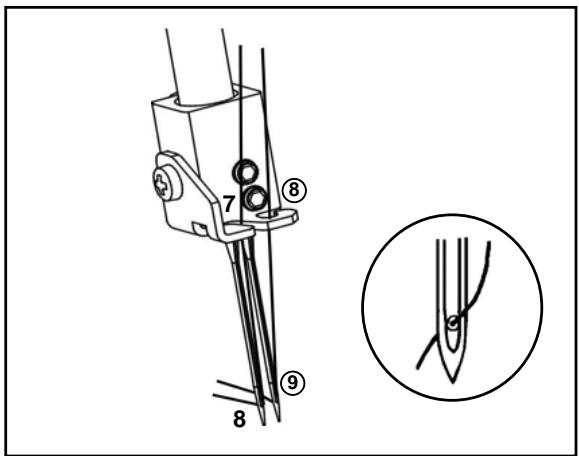 AEG-ELECTROLUX 90S - NEEDLE THREADING - 5