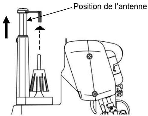 AEG-ELECTROLUX 90S - [Position du porte-bobines] - 1