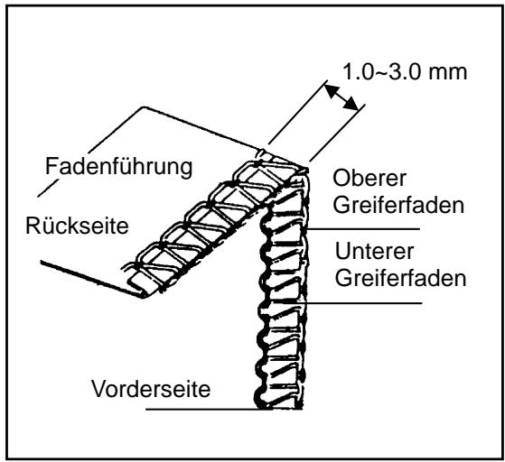 AEG-ELECTROLUX 90S - [VERSÄUBERUNGSNAHT NÄHEN] - 1