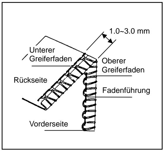 AEG-ELECTROLUX 90S - [ROLLSAUM NÄHEN] - 1