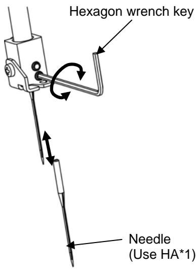 AEG-ELECTROLUX 90S - CHANGING THE NEEDLE - 1