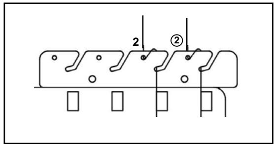 AEG-ELECTROLUX 90S - LOOPER THREADING - 3