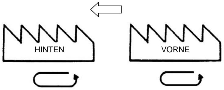 AEG-ELECTROLUX 90S - [FUNKTIONSWEISE] - 1