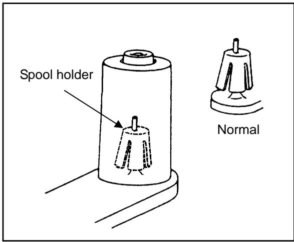 AEG-ELECTROLUX 90S - [ CONE HOLDERS ] - 1