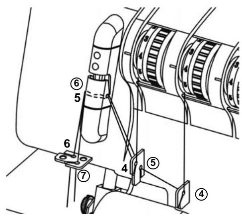 AEG-ELECTROLUX 90S - ENFILAGE DES AIGUILLES - 7