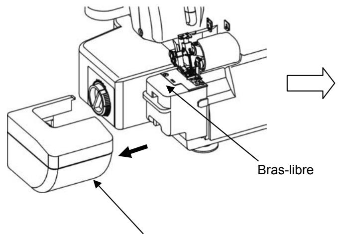 AEG-ELECTROLUX 90S - COUTURE AVEC BRAS-LIBRE - 1