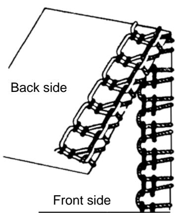 AEG-ELECTROLUX 90S - [ADJUSTING THE LOOPER THREAD TENSIONS] - 1