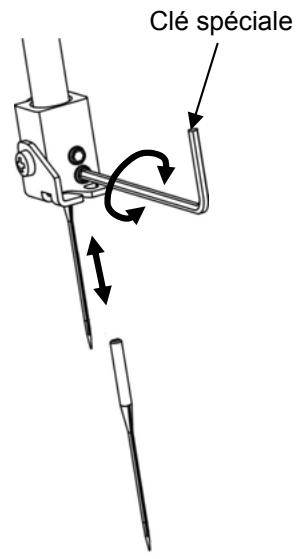AEG-ELECTROLUX 90S - MISE AU POINT DE LA LARGEUR DE SURJET - 1