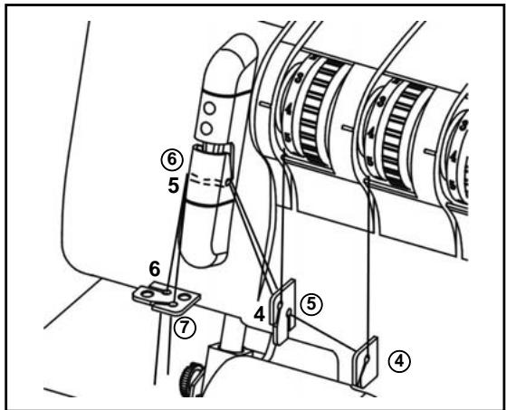 AEG-ELECTROLUX 90S - NEEDLE THREADING - 6