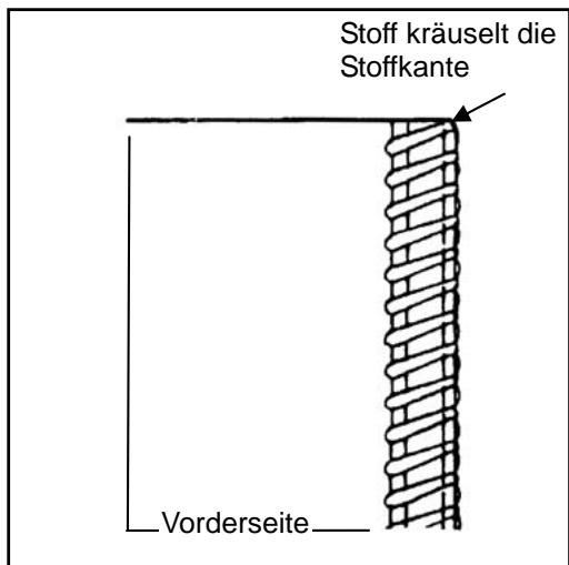 AEG-ELECTROLUX 90S - SCHNITTBREITE - 4