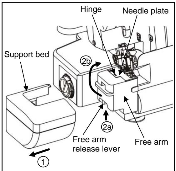 AEG-ELECTROLUX 90S - [FREE ARM] - 1