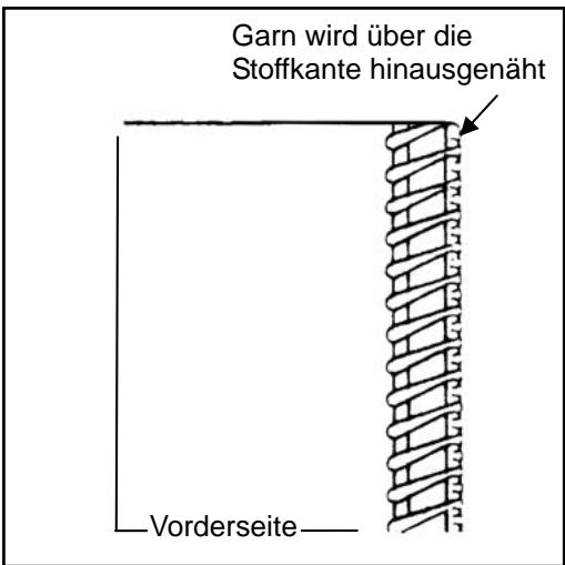 AEG-ELECTROLUX 90S - SCHNITTBREITE - 3