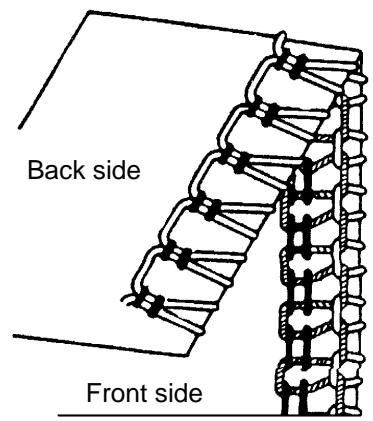 AEG-ELECTROLUX 90S - [ADJUSTING THE LOOPER THREAD TENSIONS] - 2