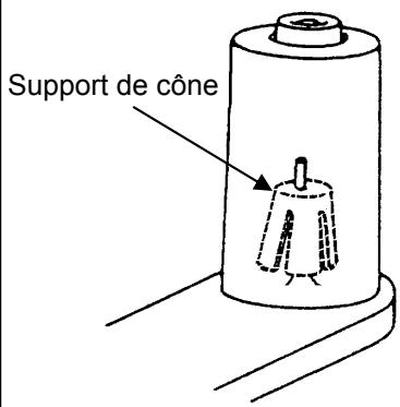 AEG-ELECTROLUX 90S - [Supports de cône] - 1