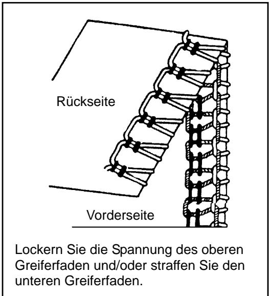 AEG-ELECTROLUX 90S - EINSTELLLEN DER FADENSPANNUNG - 6