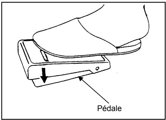 AEG-ELECTROLUX 90S - [Vitesse de couture] - 1