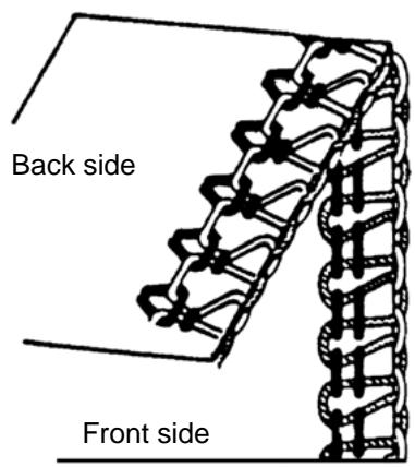 AEG-ELECTROLUX 90S - [ADJUSTING THE NEEDLE THREAD TENSIONS] - 1