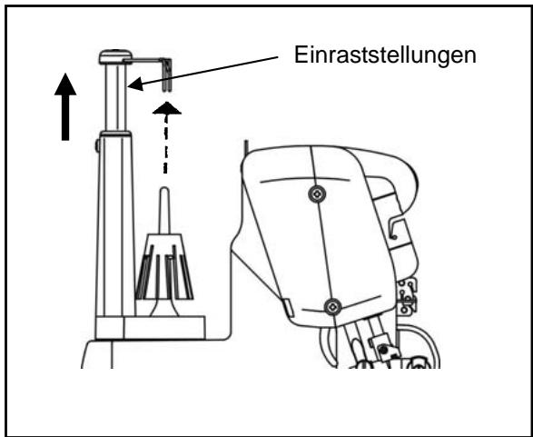 AEG-ELECTROLUX 90S - [ MONTAGE DES FADENFUHRUNGSSTÄNDERS] - 1