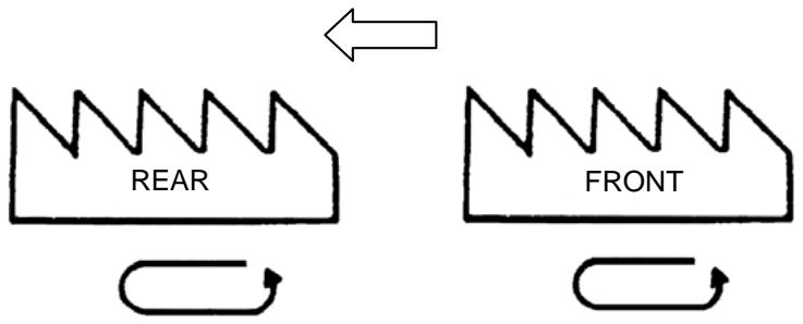 AEG-ELECTROLUX 90S - [DIFFERENTIAL FEED MECHANISM] - 1