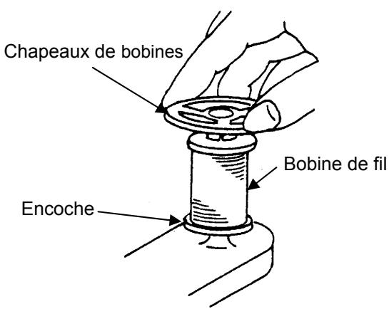 AEG-ELECTROLUX 90S - [Chapeaux de bobines] - 1