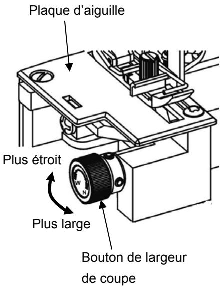AEG-ELECTROLUX 90S - LARGEUR DE COUPE - 3