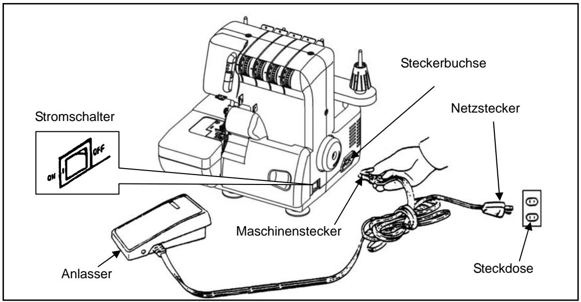 AEG-ELECTROLUX 90S - [ANLASSER] - 1