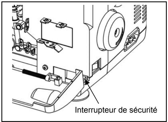 AEG-ELECTROLUX 90S - [Interrupteur de sécurité] - 1