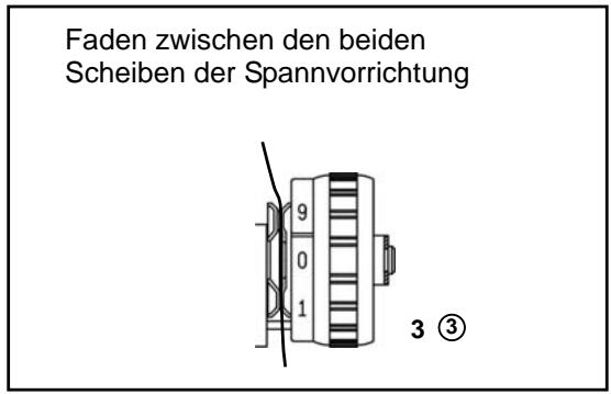 AEG-ELECTROLUX 90S - FADEN IN DIE NADELN EINFÄDELN - 4