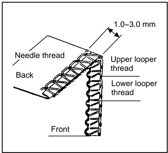 AEG-ELECTROLUX 90S - [NARROW EDGE] - 1