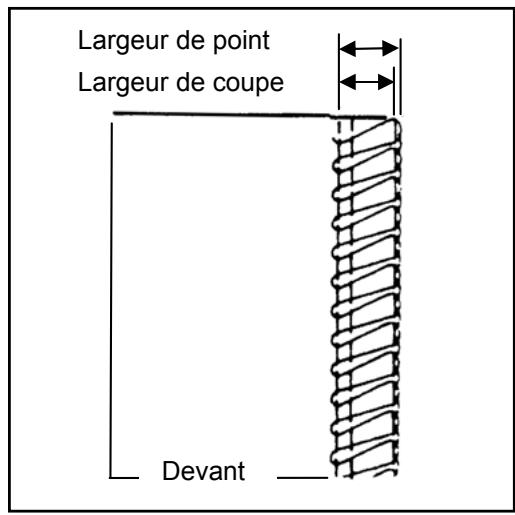 AEG-ELECTROLUX 90S - LARGEUR DE COUPE - 1