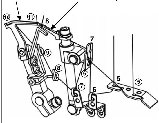 AEG-ELECTROLUX 90S - Attention: Avant tout réglage, placez le commutateur en position ( OFF). - 5