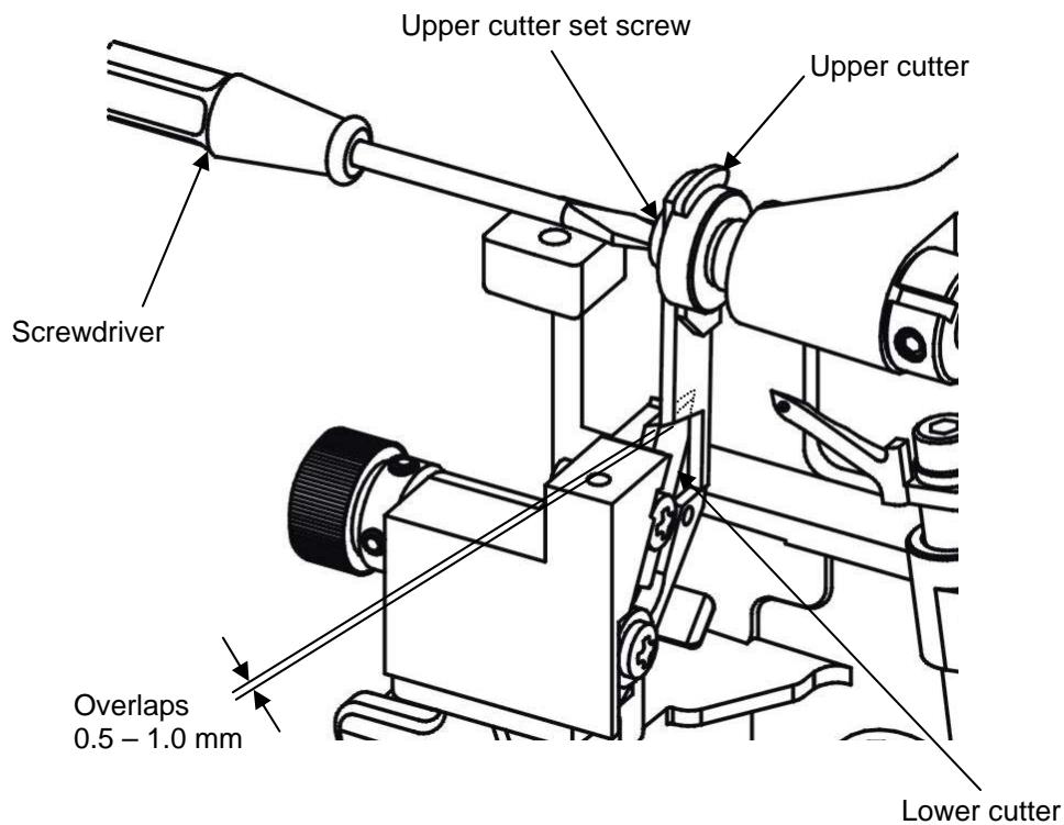 AEG-ELECTROLUX 90S - REPLACING THE CUTTERS - 1