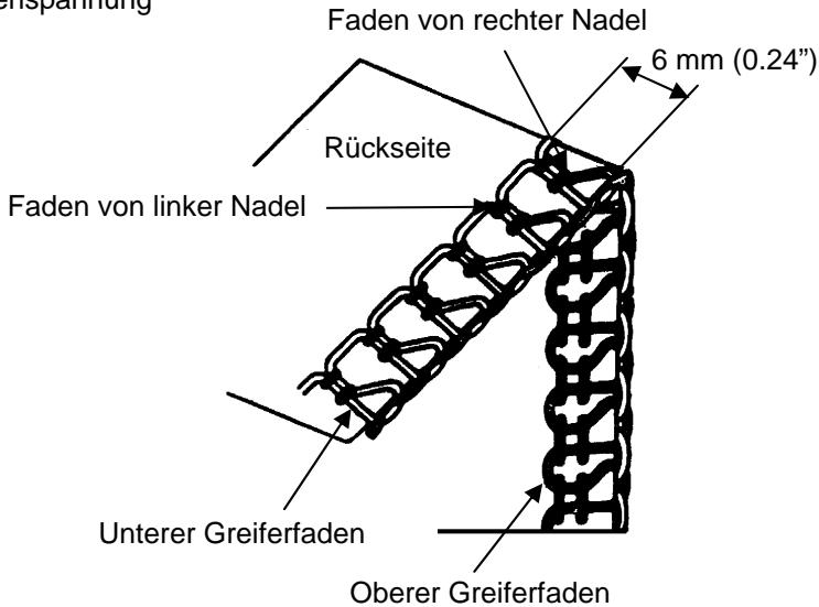 AEG-ELECTROLUX 90S - EINSTELLLEN DER FADENSPANNUNG - 2