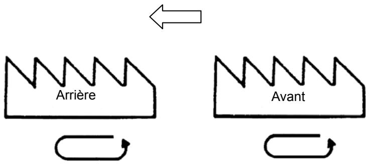 AEG-ELECTROLUX 90S - [ Mécanisme du transport différentiel ] - 1