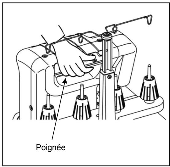 AEG-ELECTROLUX 90S - POIGNÉE INCORPORÉE - 1