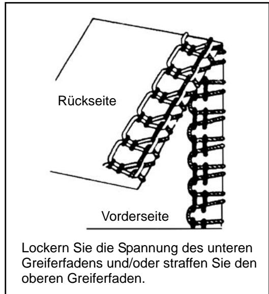 AEG-ELECTROLUX 90S - EINSTELLLEN DER FADENSPANNUNG - 5
