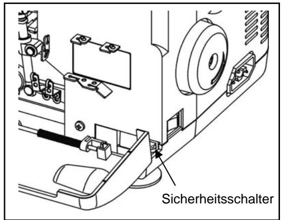 AEG-ELECTROLUX 90S - [SICHERHEITSSCHALTER] - 2