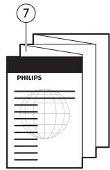 PHILIPS GC 8630 - Descripción del producto - 3
