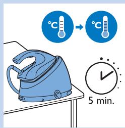 PHILIPS GC 8630 - Kalkinpoisto silitysraudan pohjasta - 2