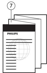 PHILIPS GC 8640 - Présentation du produit - 3