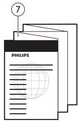 PHILIPS GC 8640 - Produktoversigt - 3
