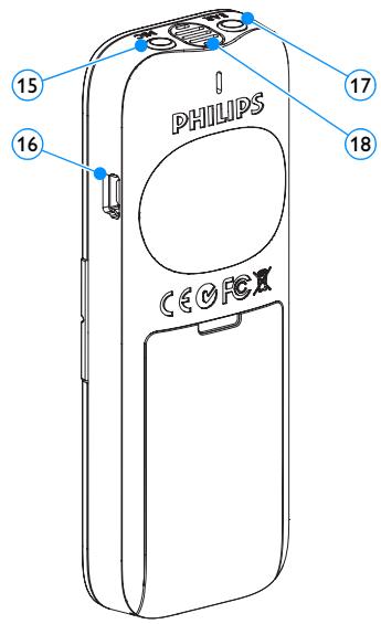 PHILIPS LFH0625 - Aperçu - 2