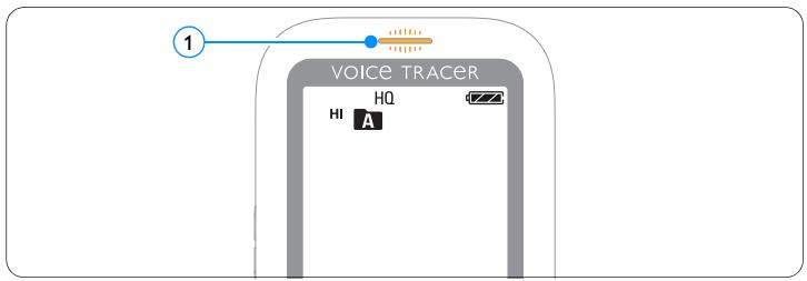 PHILIPS LFH0625 - Instructions - 1