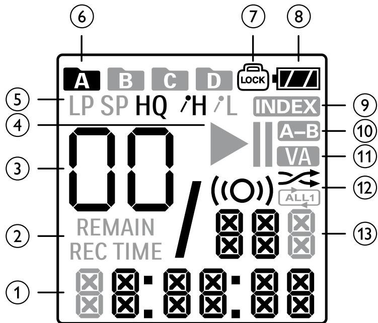 PHILIPS DVT1100 - Note - 1