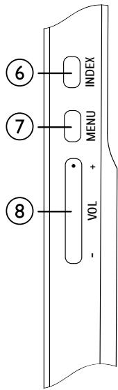 PHILIPS DVT1100 - Boutons - 2