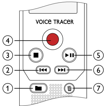 PHILIPS DVT2000/00 - Boutons (DVT1200) - 1