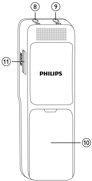 PHILIPS DVT3000 - Face avant et arrière (DVT1000, DVT1500) - 2