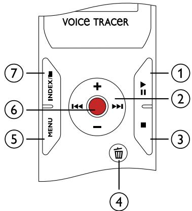 PHILIPS DVT3000 - Boutons (DVT1000, DVT1500) - 1