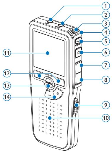 PHILIPS LFH 9375 - Bedienungselemente und Anschüsse - 1