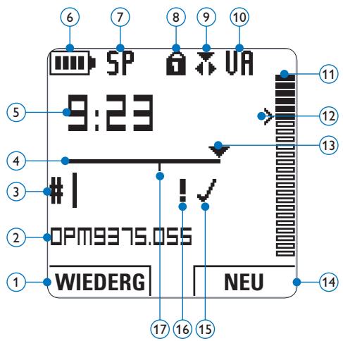 PHILIPS LFH 9375 - Displaysymbole - 1